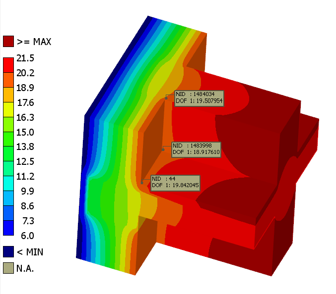 Image of Thermal Simulation Results for an Exemplary Heat Bridge of Walls