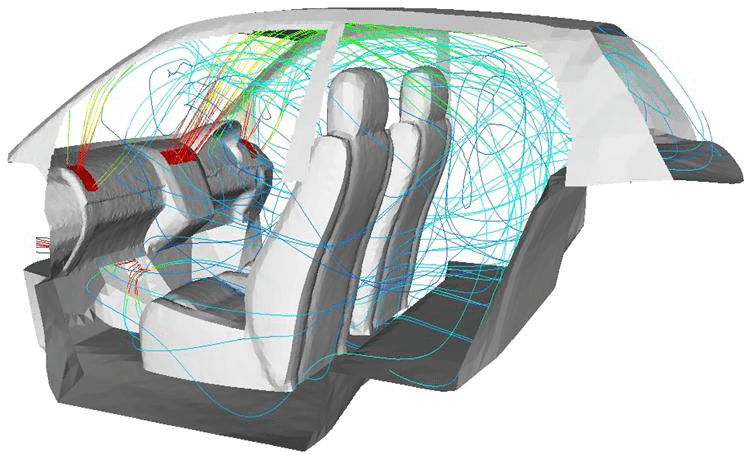 汽车乘员舱计算流体动力学结果的图像