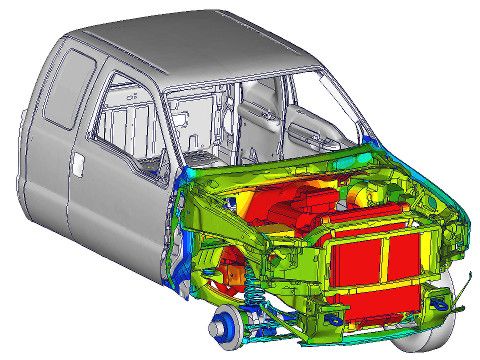 Thermal Results of Underhood Simulation of Car using THESEUS-FE