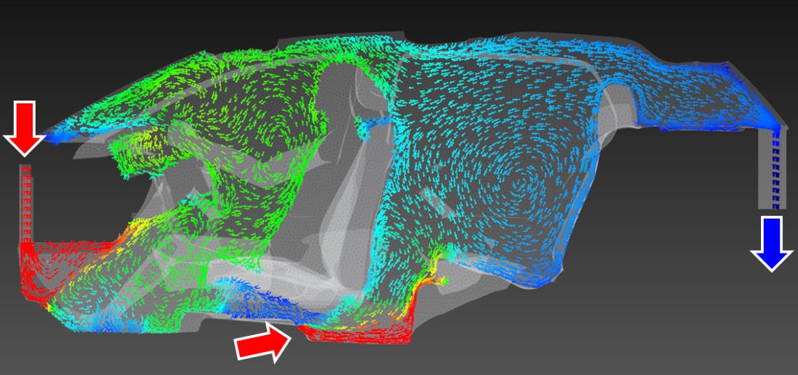 Image of CFD results of Car Cabin